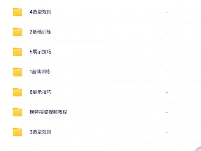 全网最全的网红、主持人、模特全套培训课程