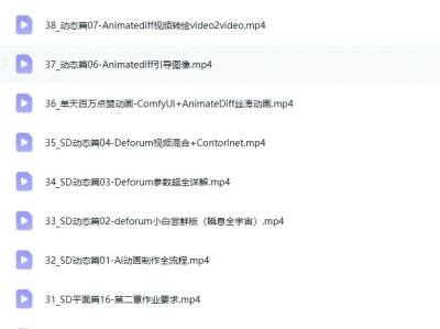 价值2980的AI商业变现课程来了，抄作业就能挣钱，赶紧学起来吧！