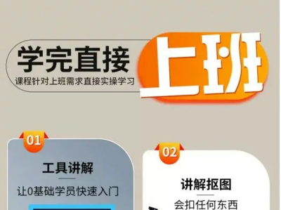 PS全部视频教程，做新媒体的宝子们赶紧拿走！