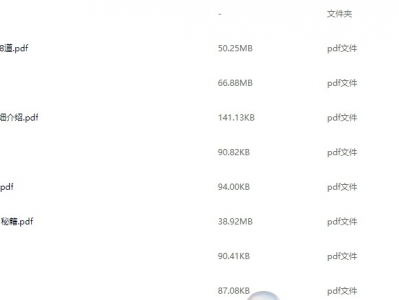 煲汤大全，涵盖祖国南北方式方法。